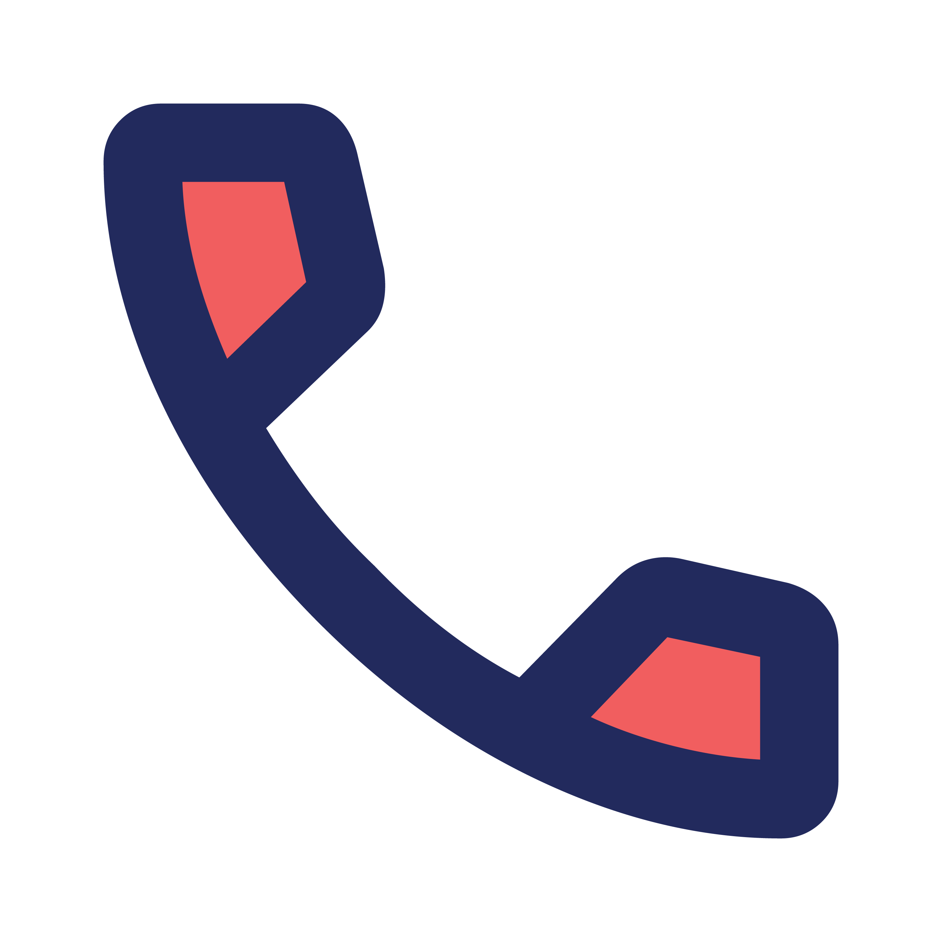 ui-actions-call icon